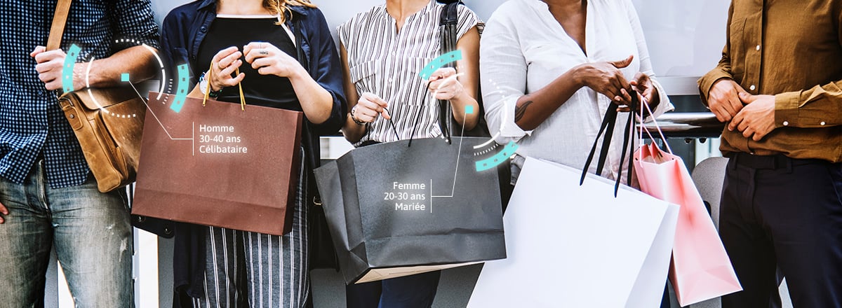 études quantitatives